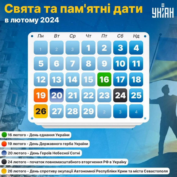 Календар свят на лютий: список