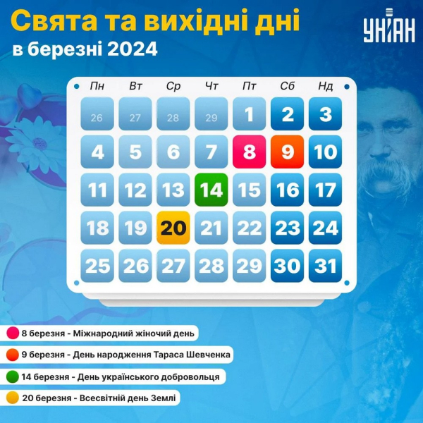 Календар свят у березні 2024: чи будуть додаткові вихідні